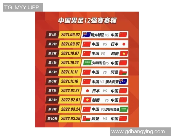 中国足球历史最佳成绩回顾与未来展望分析