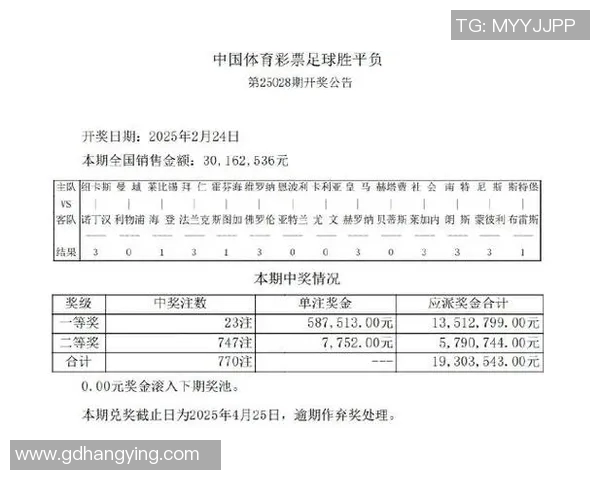 彩客网竞彩足球胜平负分析与投注技巧分享助你轻松赢取足彩大奖 彩客网竞彩足球胜平负分析与投注技巧分享助你轻松赢取足彩大奖